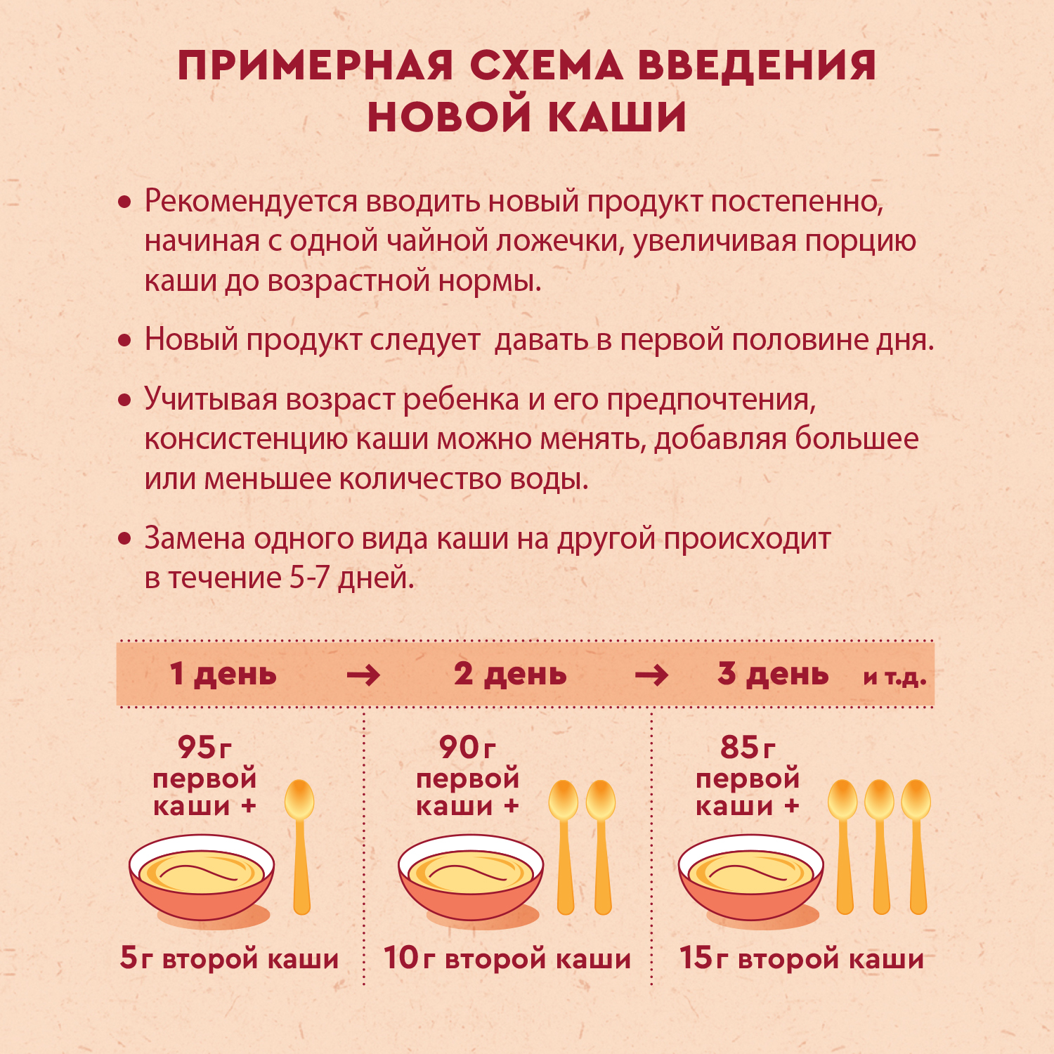 Каша Винни молочная рисово-кукурузная с бананом 200г с 6месяцев - фото 9