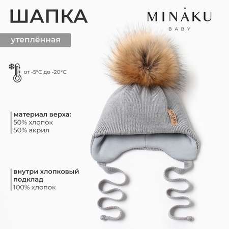 Шапка Minaku