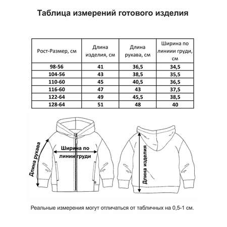 Куртка-толстовка Мамуляндия