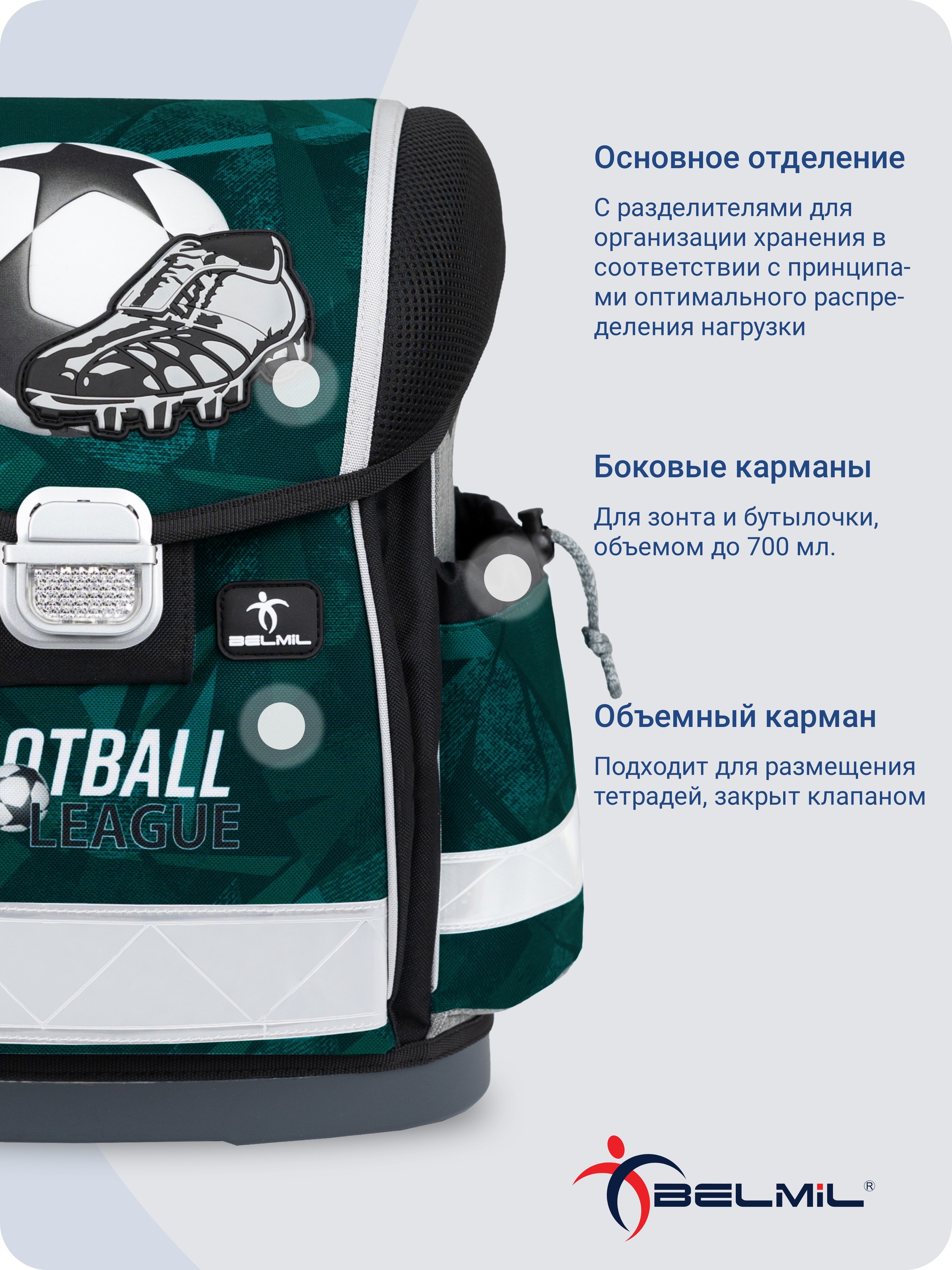 Школьный ранец BELMIL Classy FOOTBALL с наполнением серия 403-13-25-SET - фото 5