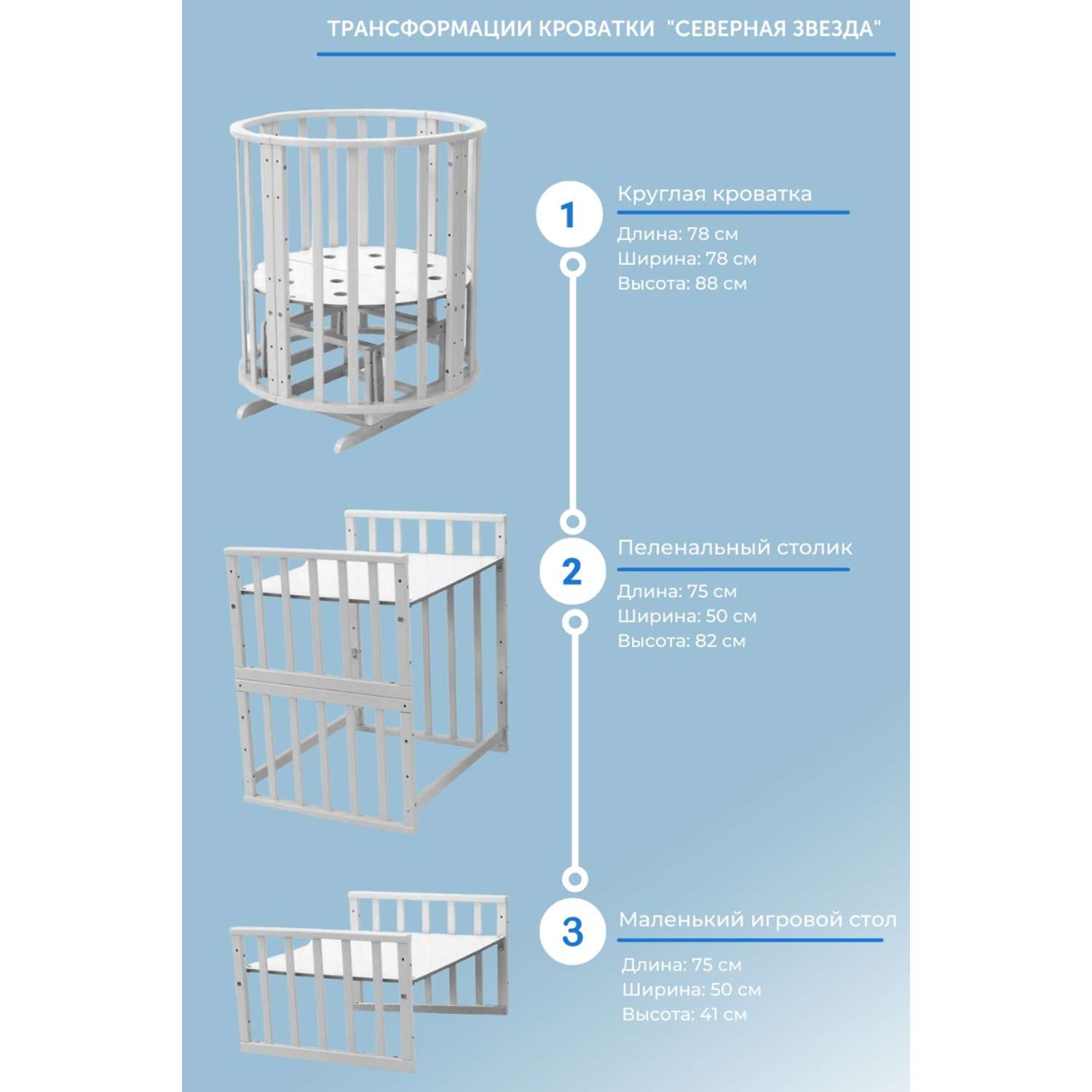 Кроватка трансформер с пеленальным столиком инструкция по сборке