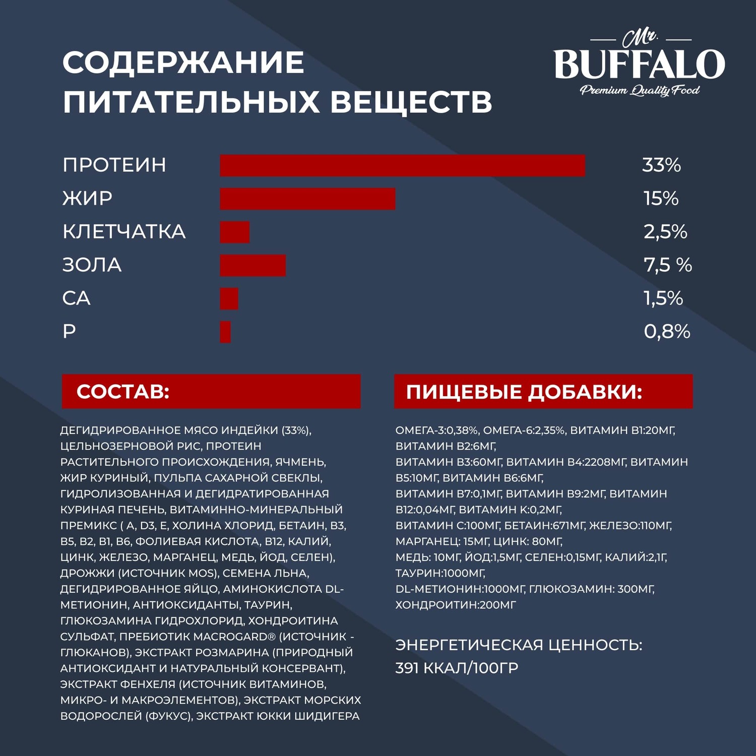 Сухой корм для кошек Mr.Buffalo 1.8 кг (при чувствительном пищеварении) - фото 5