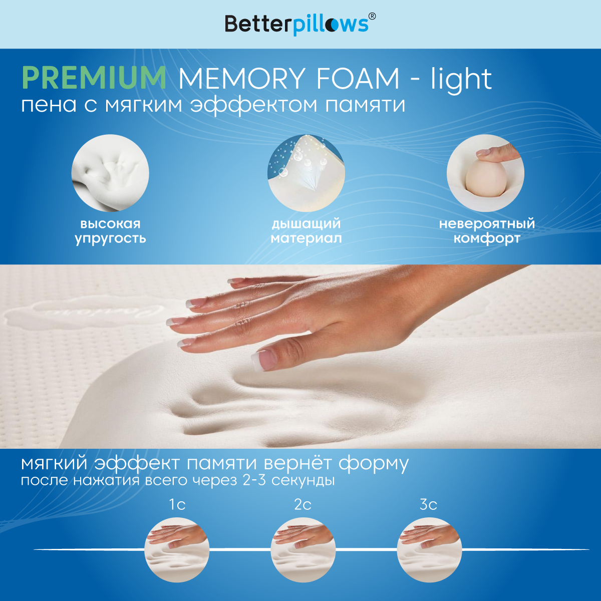 Подушка ортопедическая Betterpillows healthy sleep XL - фото 4