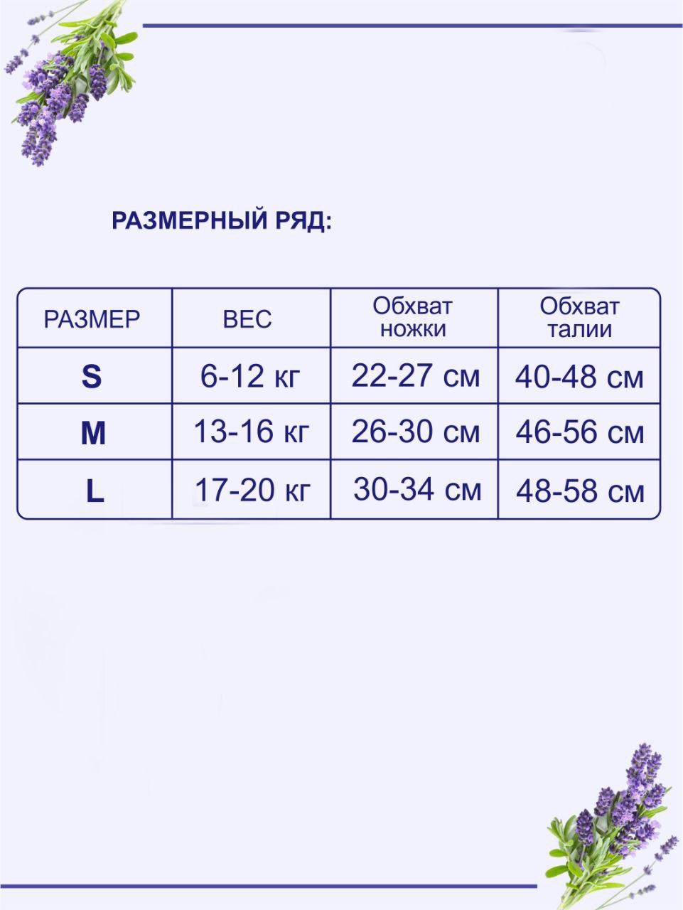 Трусики для приучения к горшку Савочкина М 13-16 кг - фото 4