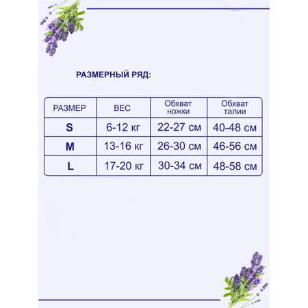 Трусики для приучения к горшку Савочкина М 13-16 кг