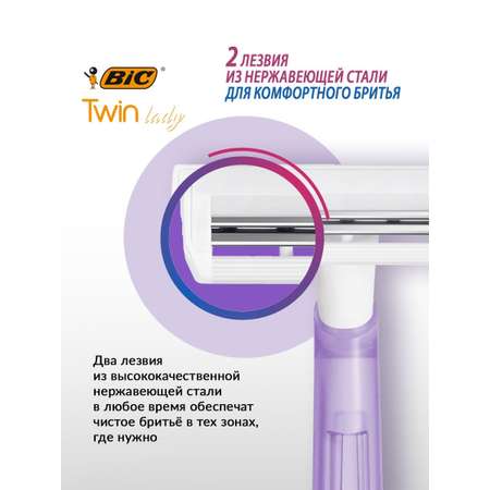 Набор бритв BIC одноразовых Twin Lady 10 шт