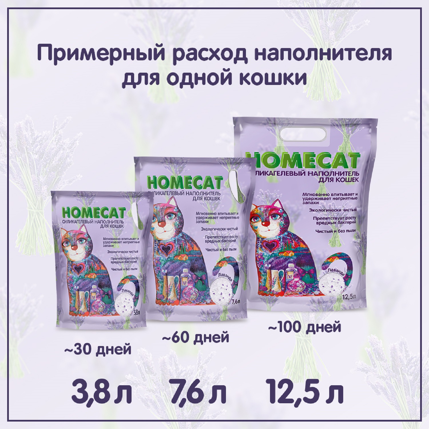 Наполнитель для кошачьих туалетов HOMECAT силикагелевый с ароматом лаванды 3.8л - фото 5