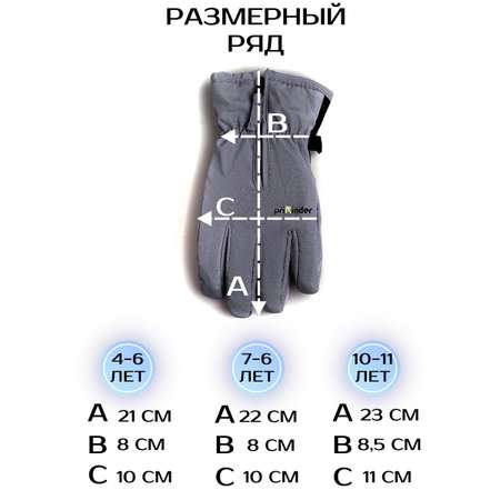 Перчатки Prikinder