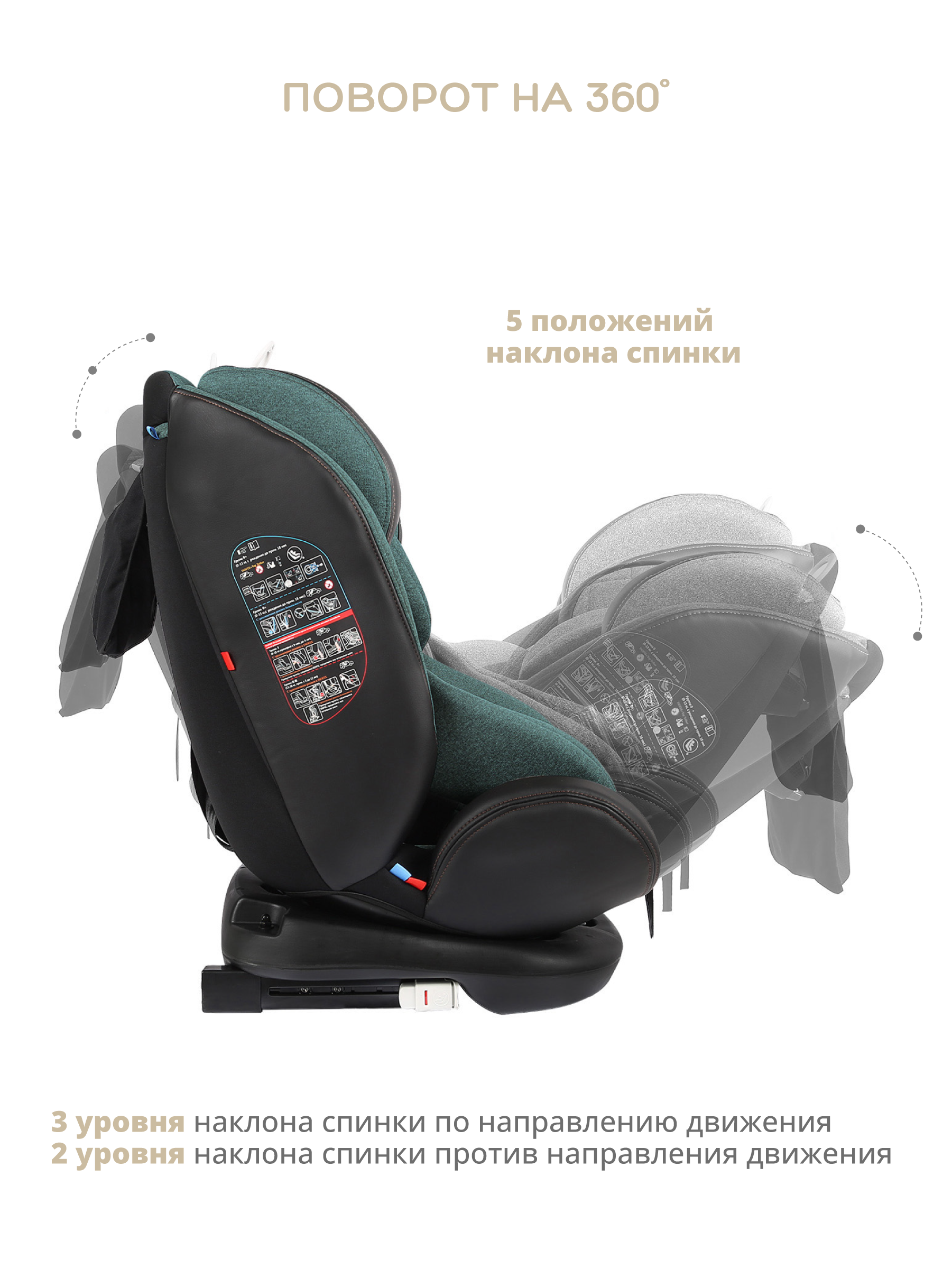 Автокресло Indigo Aero ST-3 Isofix растущее поворотное 0-36 кг зеленый - фото 5