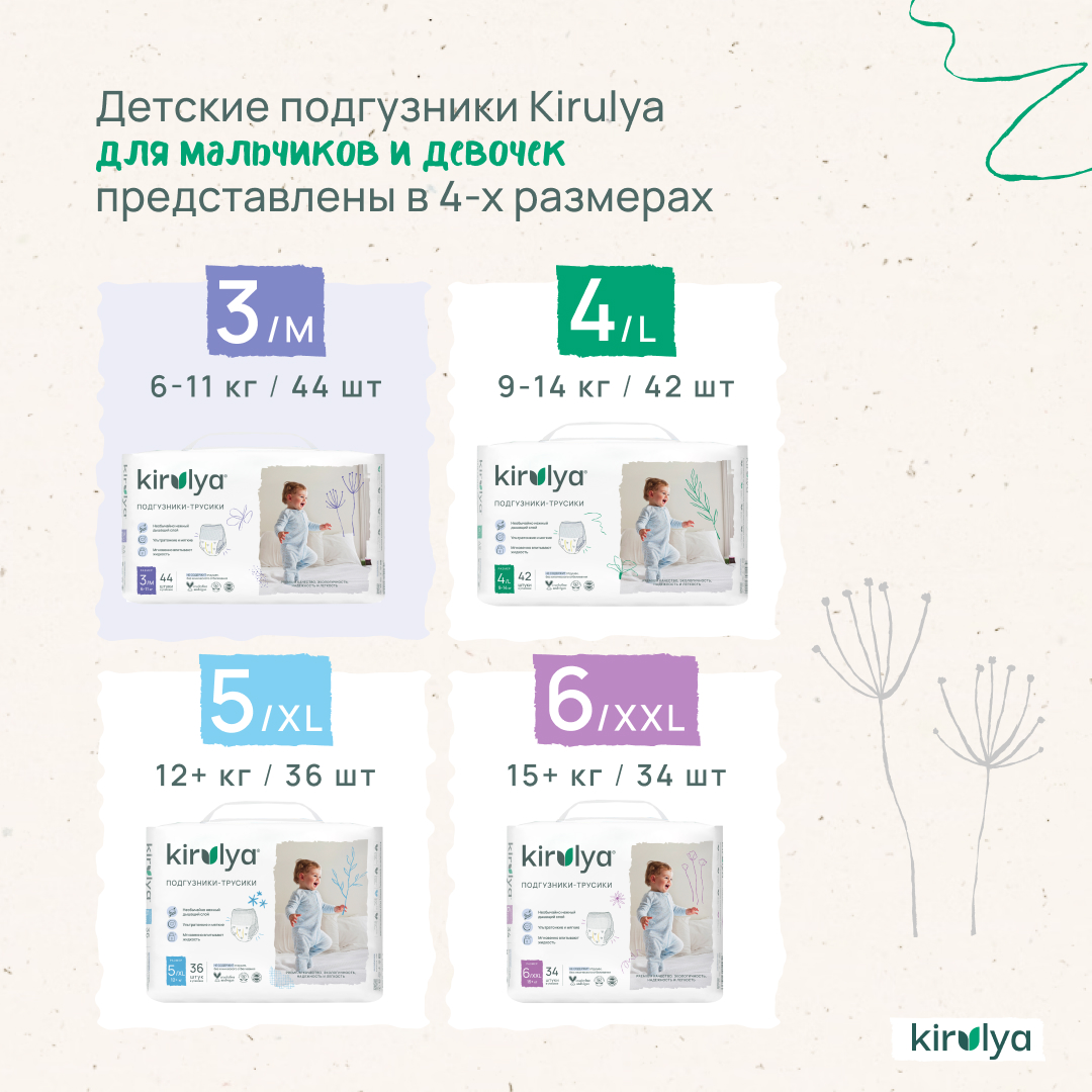 Трусики KIRULYA 4 - фото 14