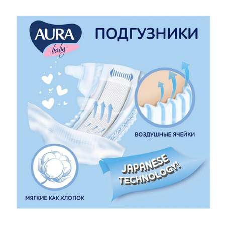 Подгузники AURA BABY одноразовые для детей 5XL 11-25 кг 12шт