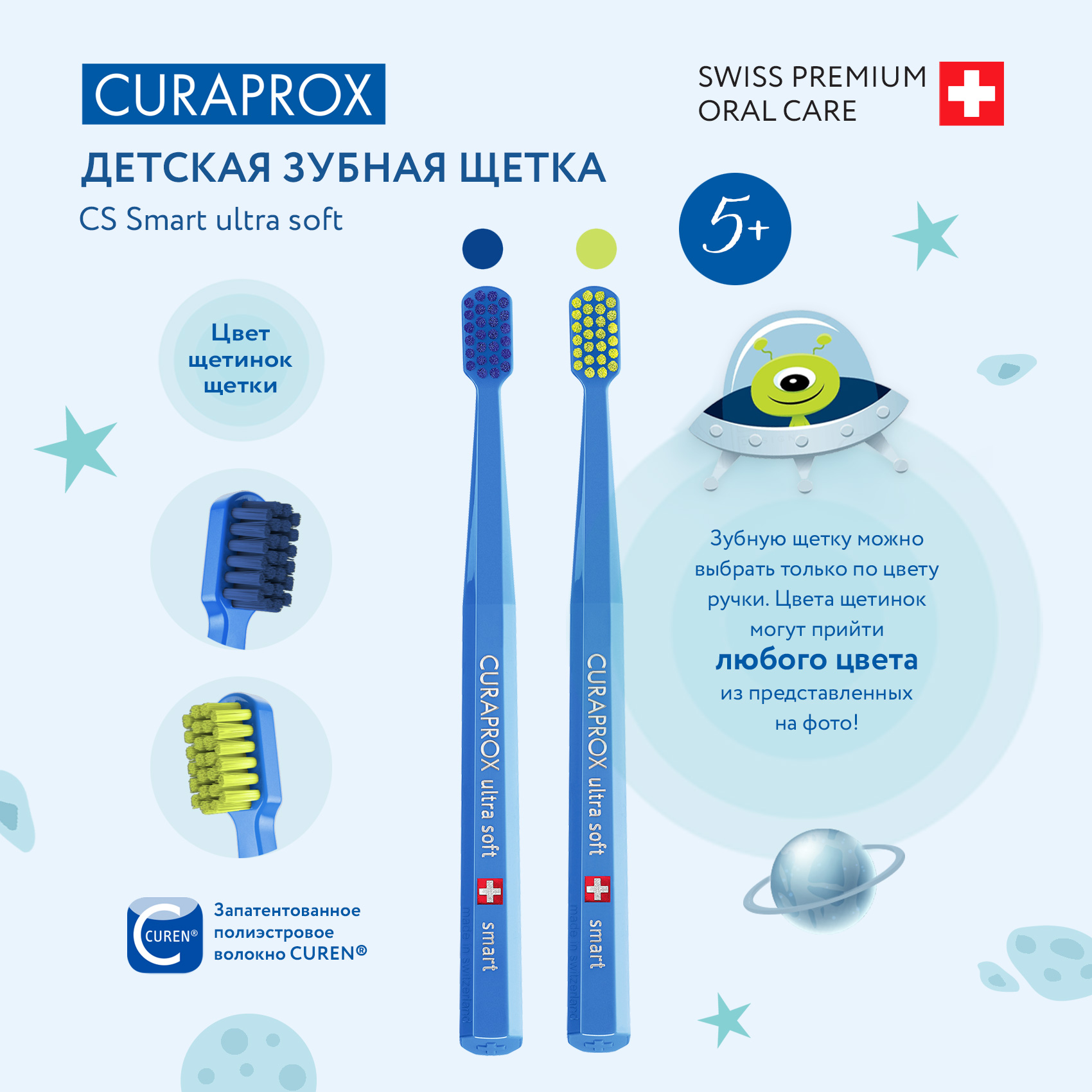 Зубная щетка Curaprox детская Smart синяя