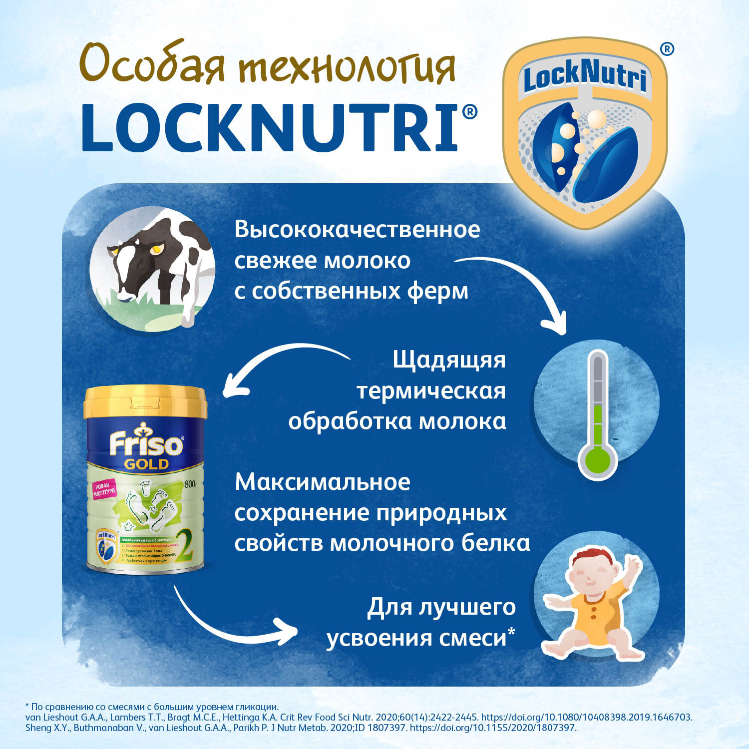 Смесь Friso Gold 2 LockNutri 800г с 6месяцев - фото 6