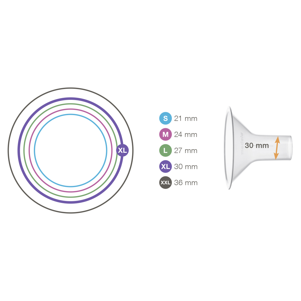 Воронка Medela PersonalFit Flex XL к молокоотсосу 30 мм - фото 4