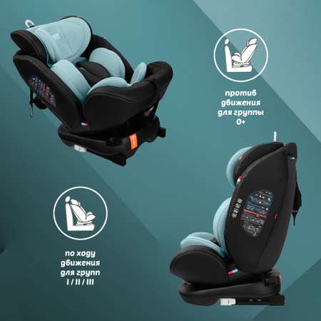 Автокресло 0-36кг Sweet Baby Ranger 360 isofix black blue