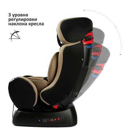 Автокресло Babyton Sigma Beige 0+/1/2 (0-25 кг)