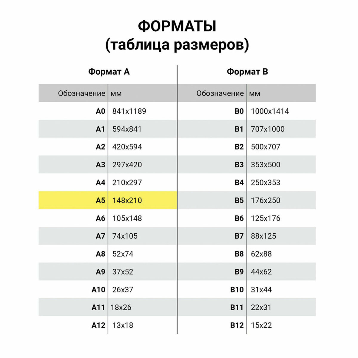 Тетрадь общая Brauberg А5 40 листов в клетку обложка SoftTouch 3 шт - фото 14