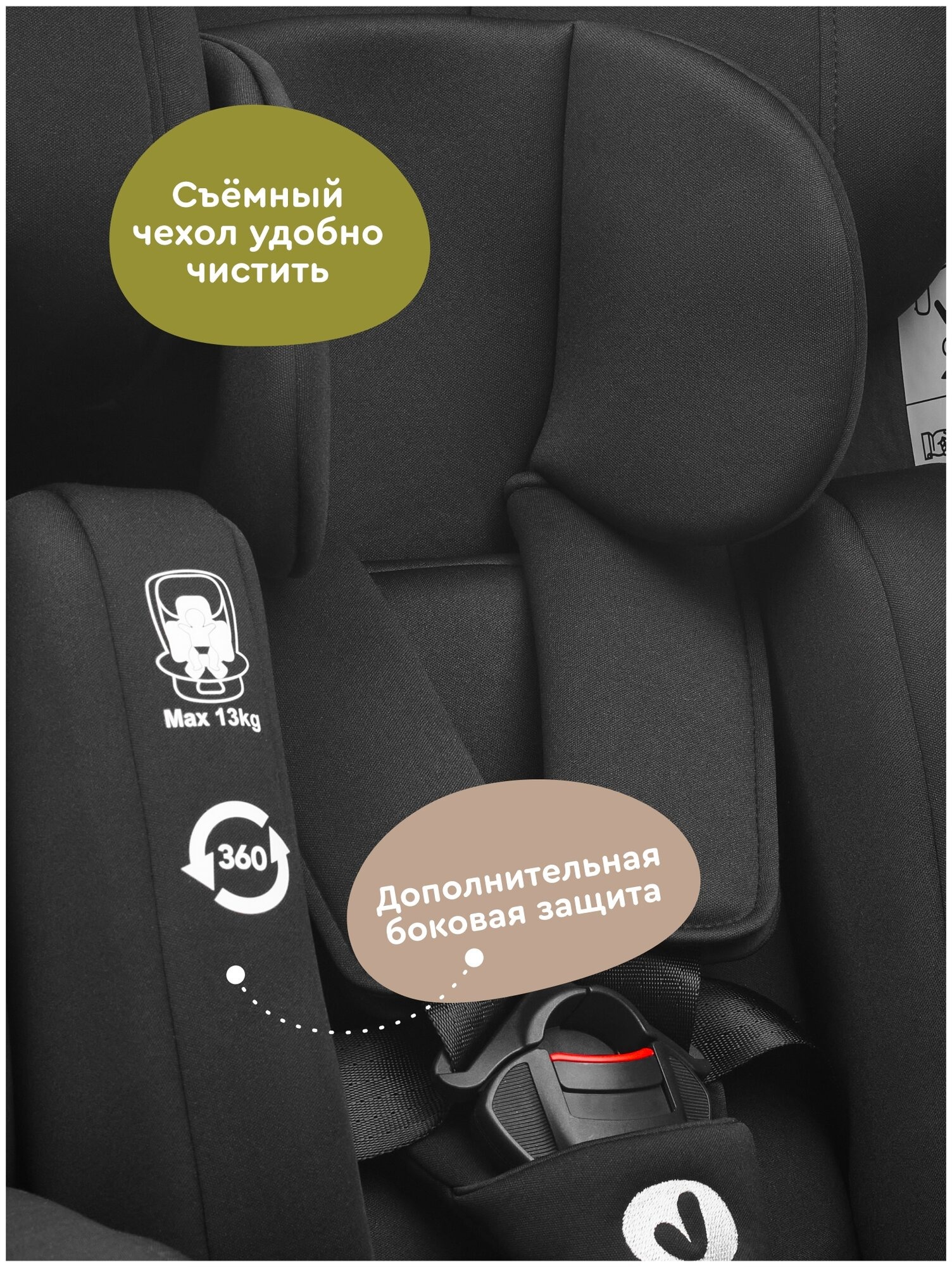 Автокресло Junion Ebby группа 0+/1/2/3 0-36 кг 360° Isofix тёмно-серый - фото 13