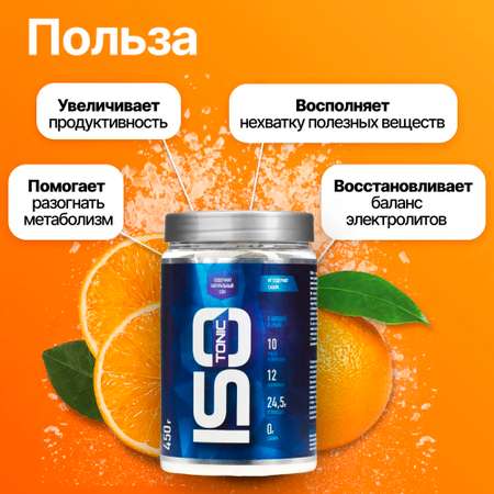 Изотоник RLINE ISOtonic