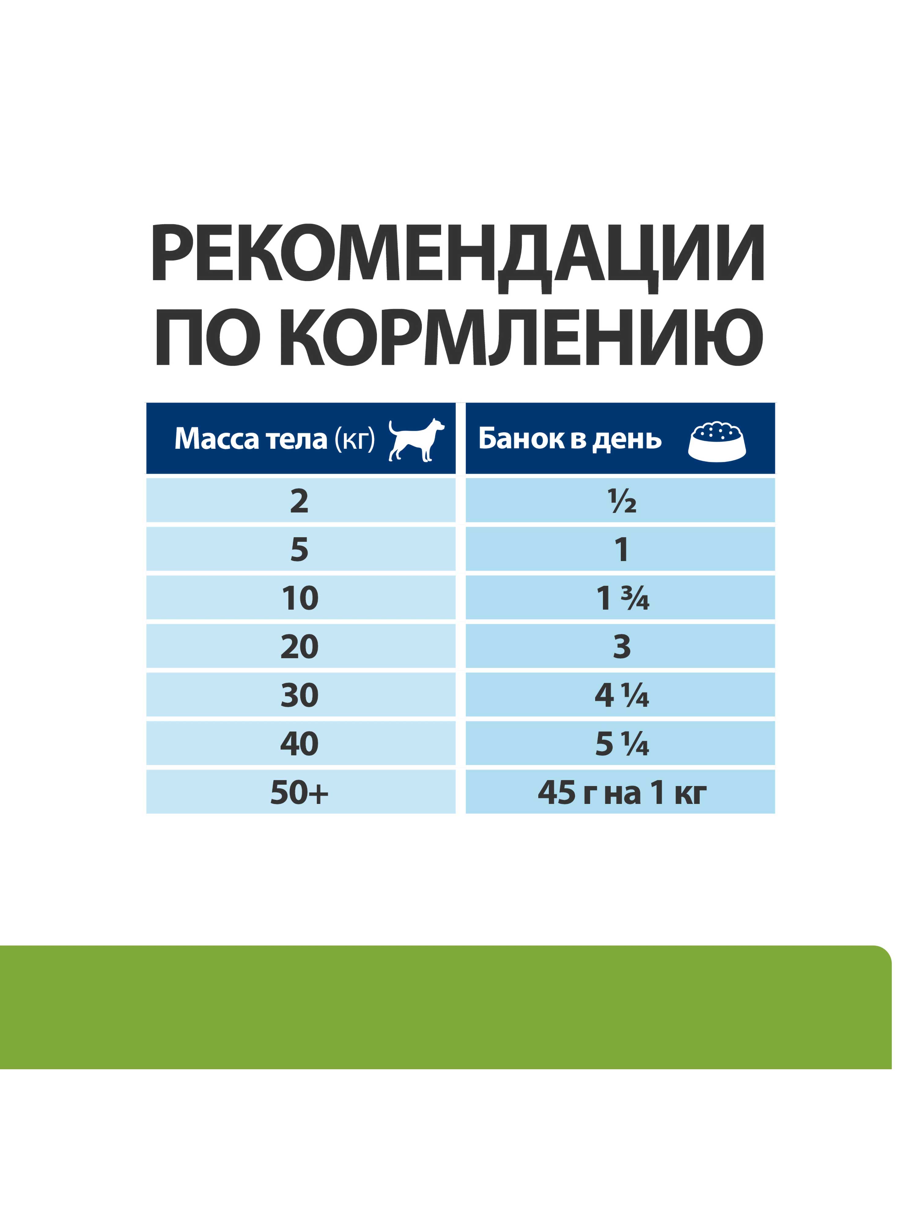 Влажный корм для собак HILLS 0.37 кг курица (при избыточном весе, лечебный) - фото 9