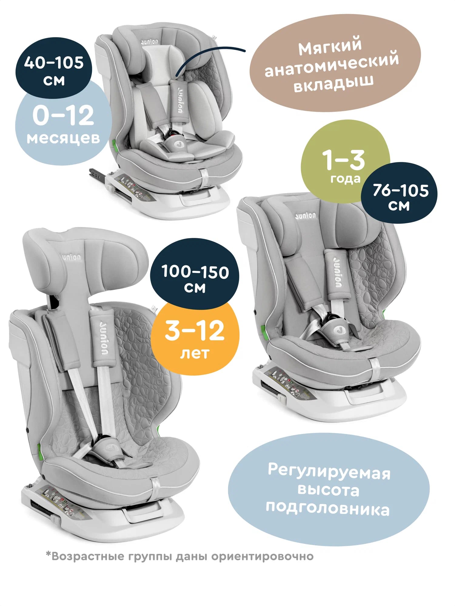 Автокресло Junion Julsi i-size группа 0+/1/2/3 0-36 кг 0-12 лет 360° Isofix серый - фото 4