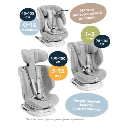 Автокресло Junion Julsi i-size группа 0+/1/2/3 0-36 кг 0-12 лет 360° Isofix серый