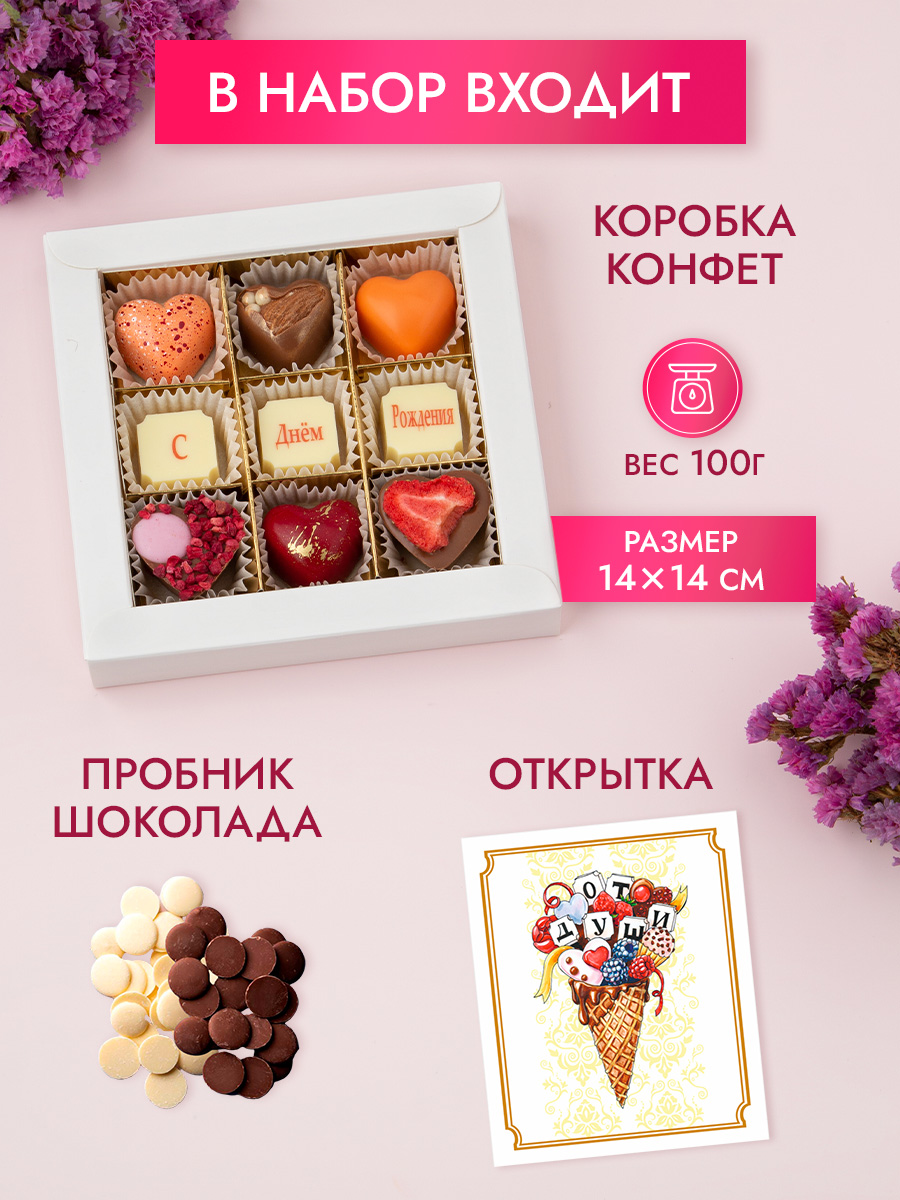 Набор шоколадных конфет Choc-Choc С Днем Рождения - фото 4