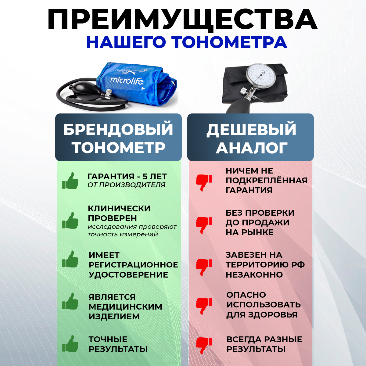 Тонометр механический Microlife AG1-20 с манжетой М 22-32 см - фото 14