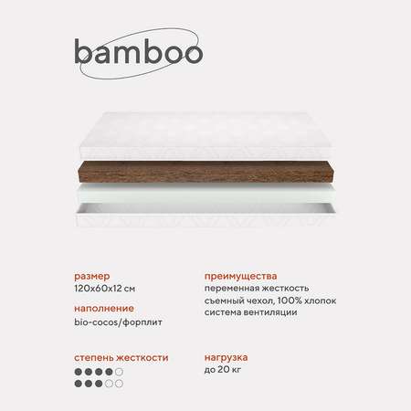 Матраc Rant Bamboo ECO 120х60х12