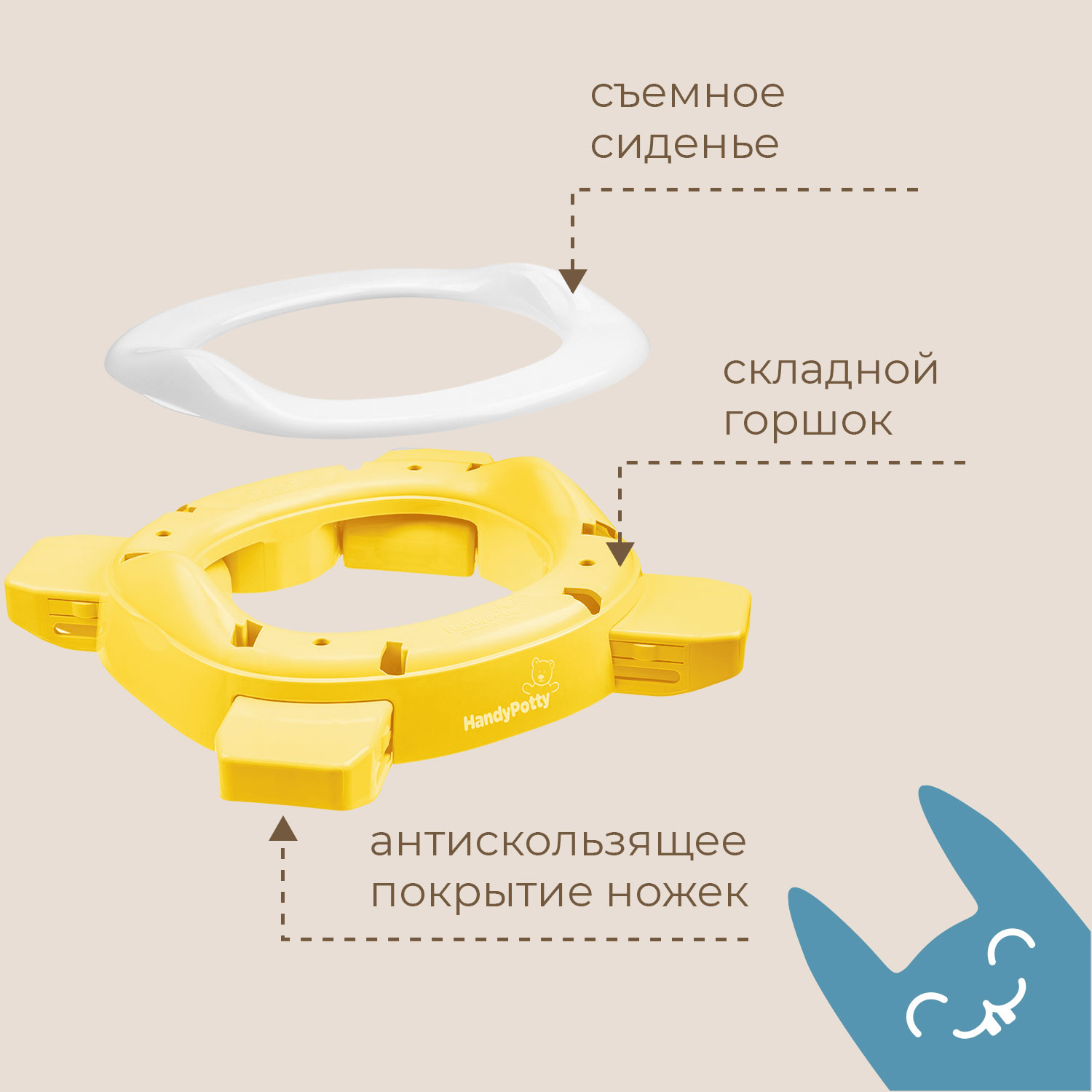 Горшок дорожный ROXY-KIDS складной и насадка на унитаз HandyPotty с тремя пакетами цвет желтый - фото 2