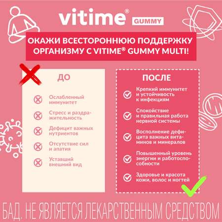 Мультивитамины для взрослых Vitime мармеладные пастилки №15