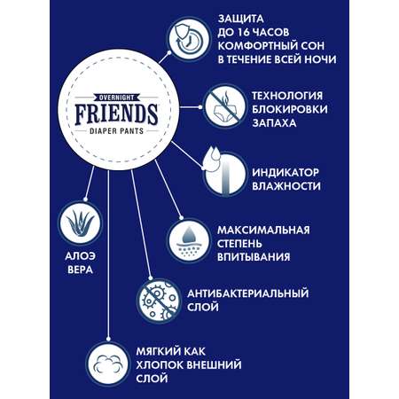 Подгузники-трусы ночные Friends Easy для взрослых размер L-XL обхват талии 76-142 см