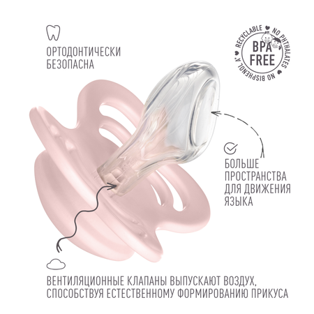 Соска-пустышка BIBS Couture Silicone Blossom 6+ месяцев