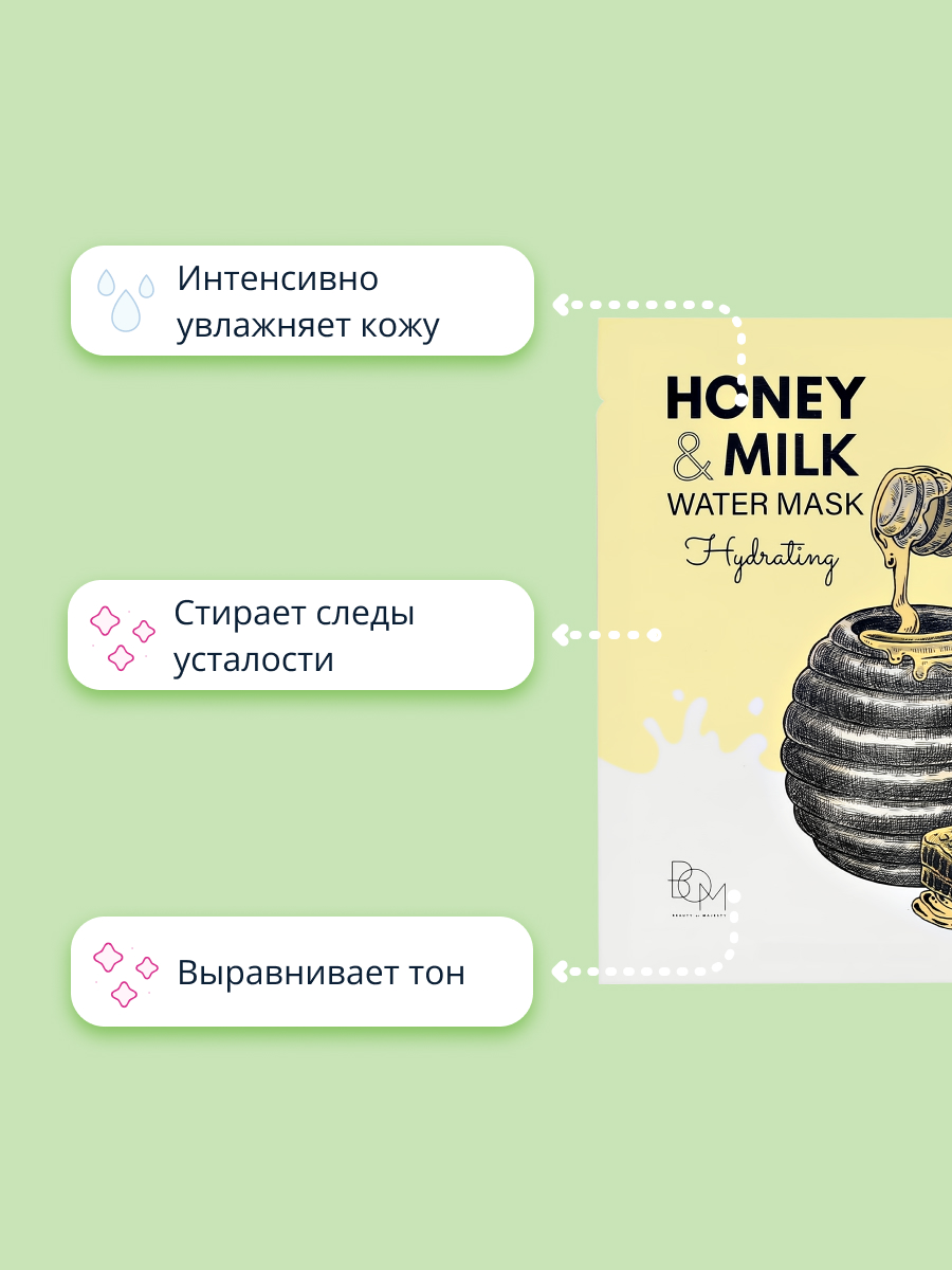 Маска тканевая BOM с молочными протеинами и экстрактом мёда увлажняющая 25 г - фото 3