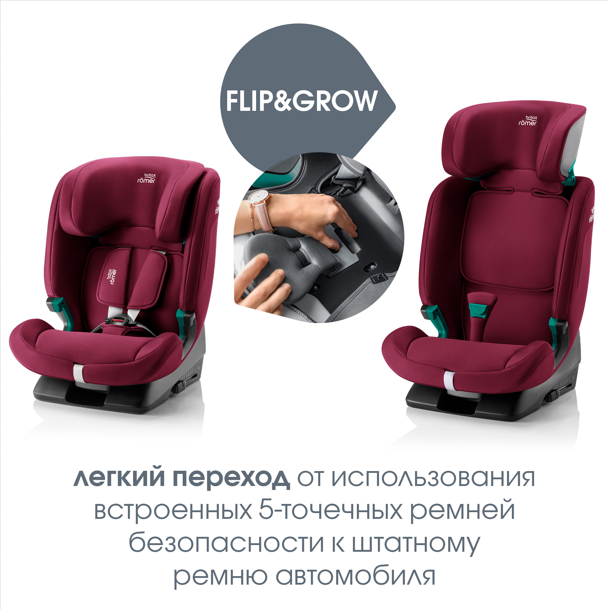 Автокресло Britax Roemer Evolvafix Burgundy Red - фото 9