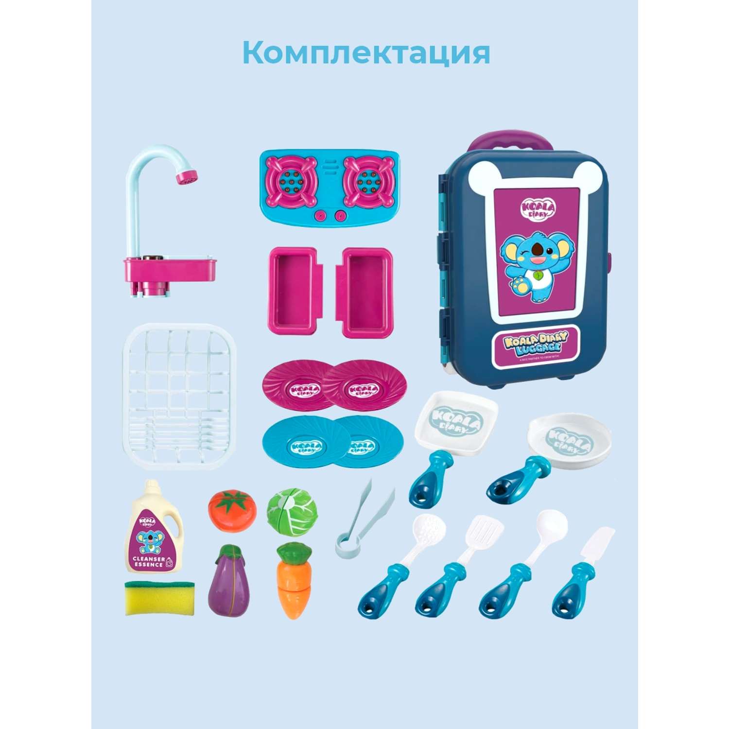Игровой набор Позитив кухня детская в чемодане - фото 3