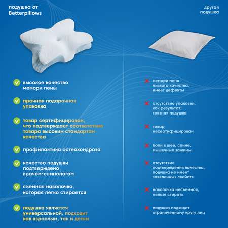 Подушка ортопедическая Betterpillows для взрослых и детей ICE COMFORT