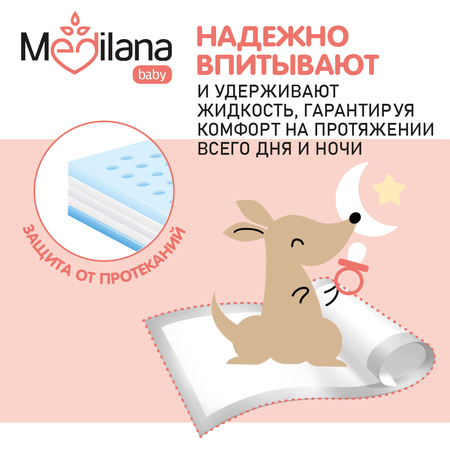 Пеленки впитывающие одноразовые MEDILANA 60*60