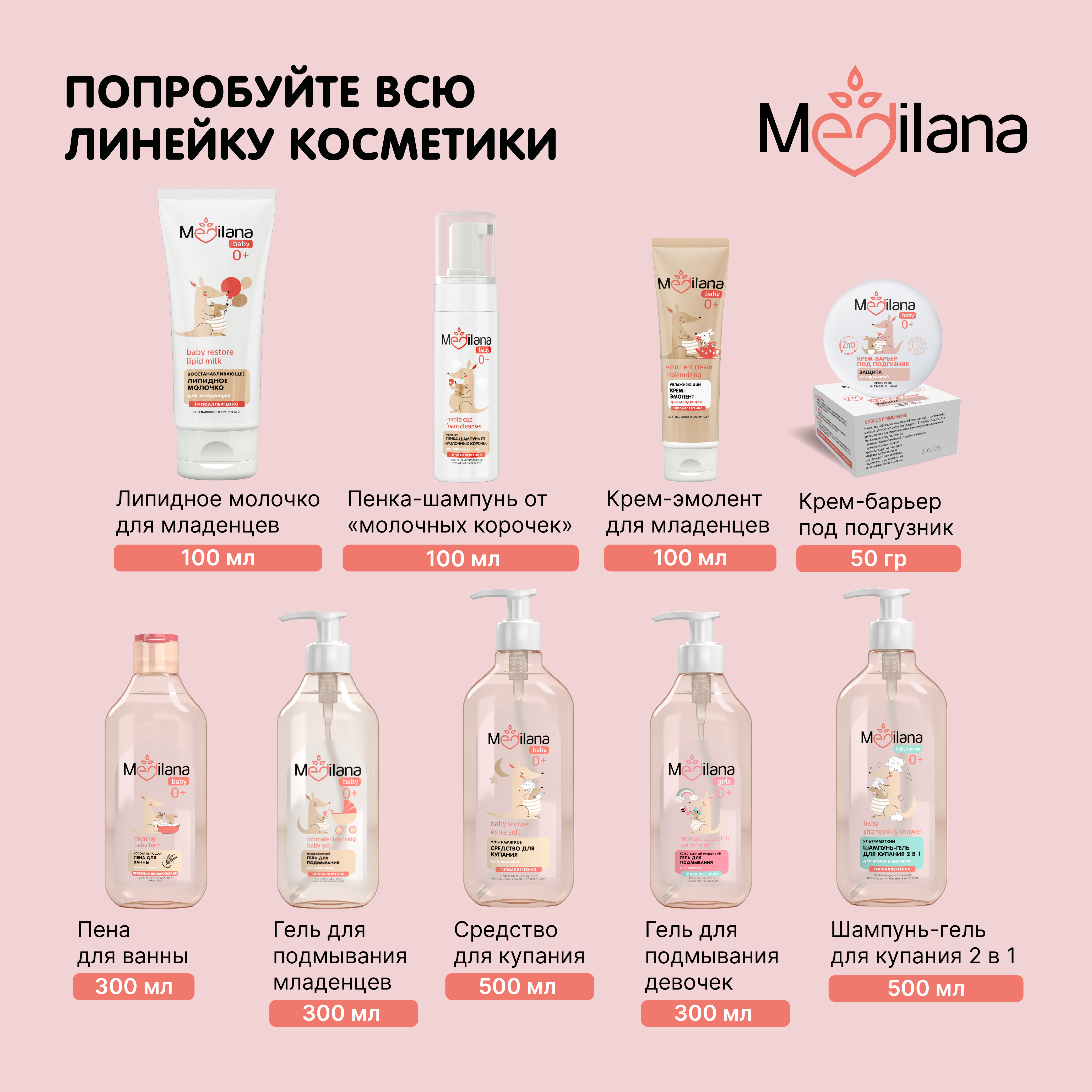 Набор № 1 с игрушкой Кенгуру MEDILANA Гель для младенцев/Липидное молочко/Шампунь от корочек - фото 19