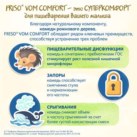 Смесь Friso Вом 2 Комфорт 400г с 6месяцев