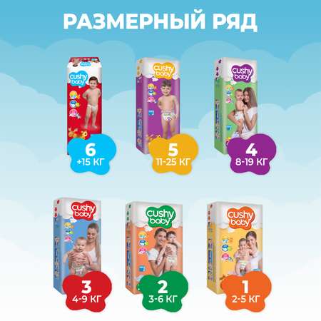 Подгузники детские CUSHY BABY Размер 3