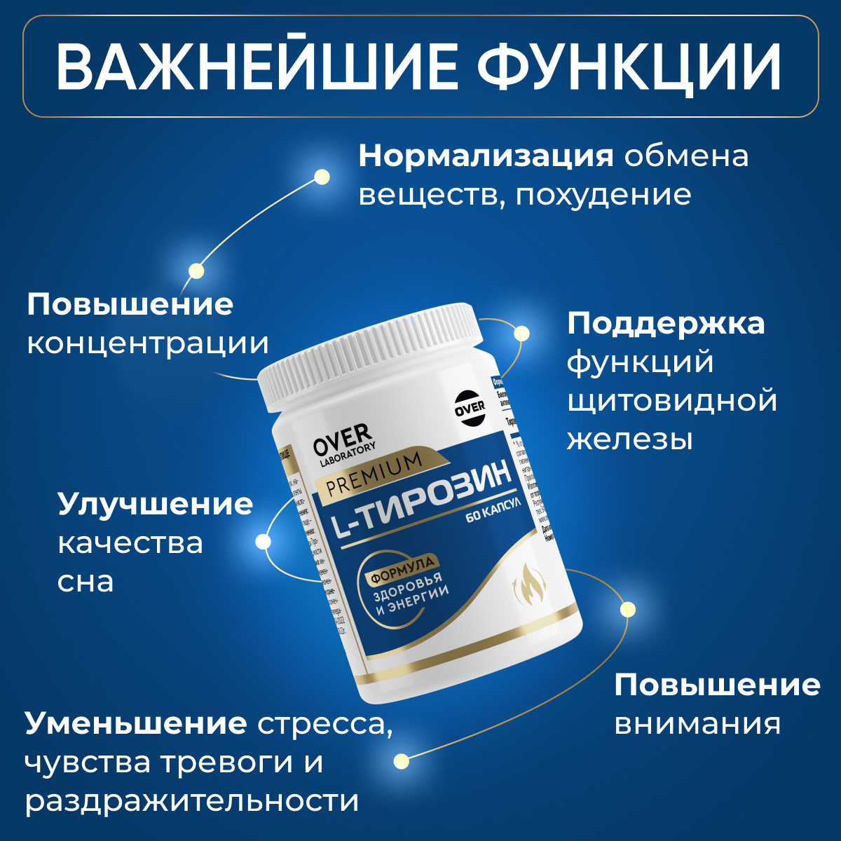 L-тирозин 60 капсул OVER Для похудения и энергии - фото 2