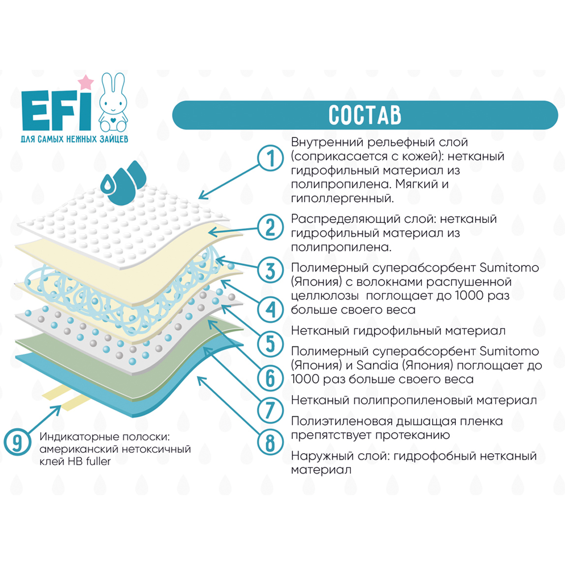 Трусики EFI 52 шт. M - фото 10