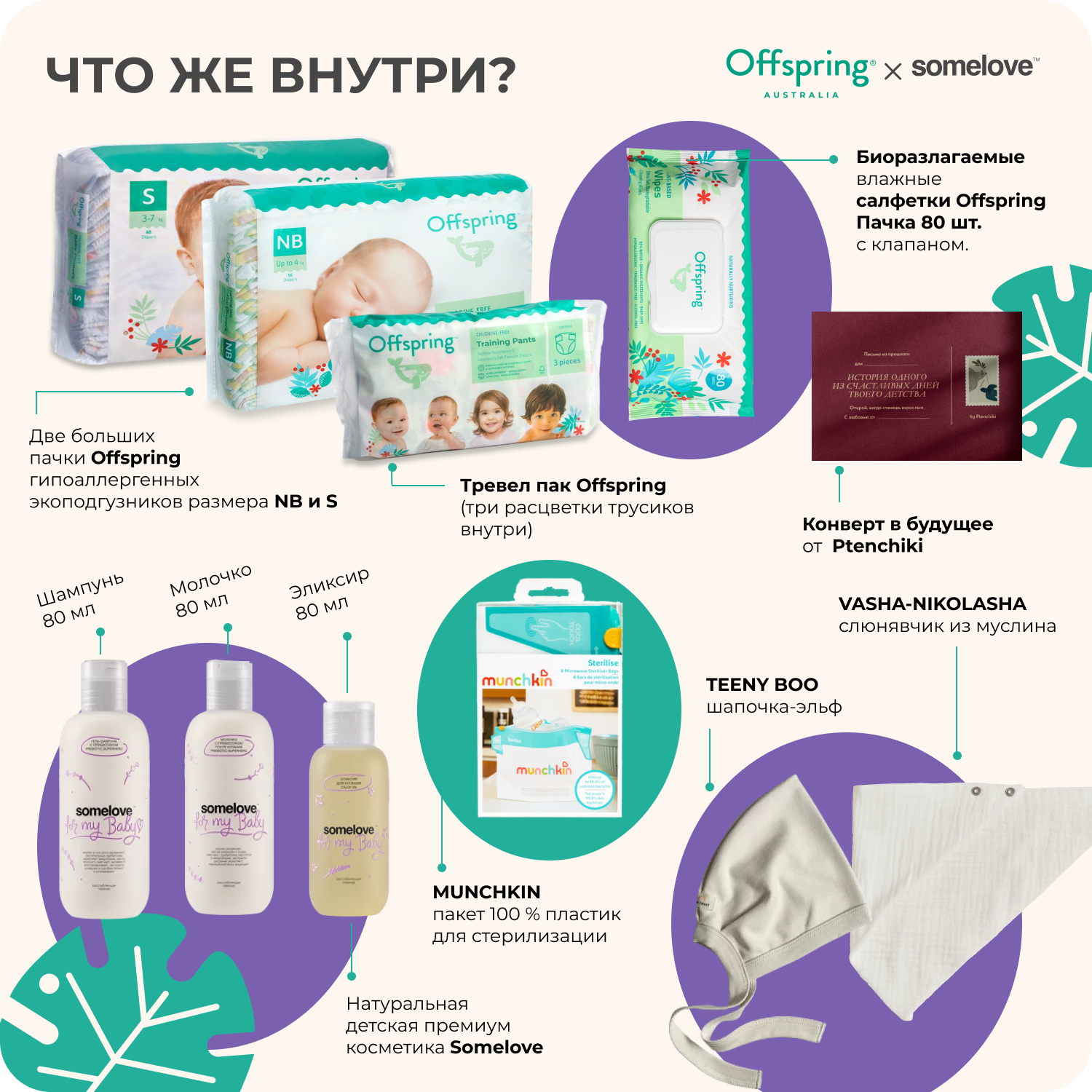 Подгузники Offspring SOMELOVE Коробка для новорожденного - фото 2