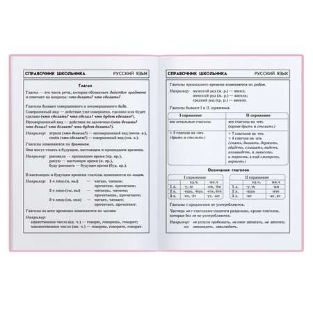 Дневник школьный Феникс + Енотик в короне 1-4класс А5 48л 51841