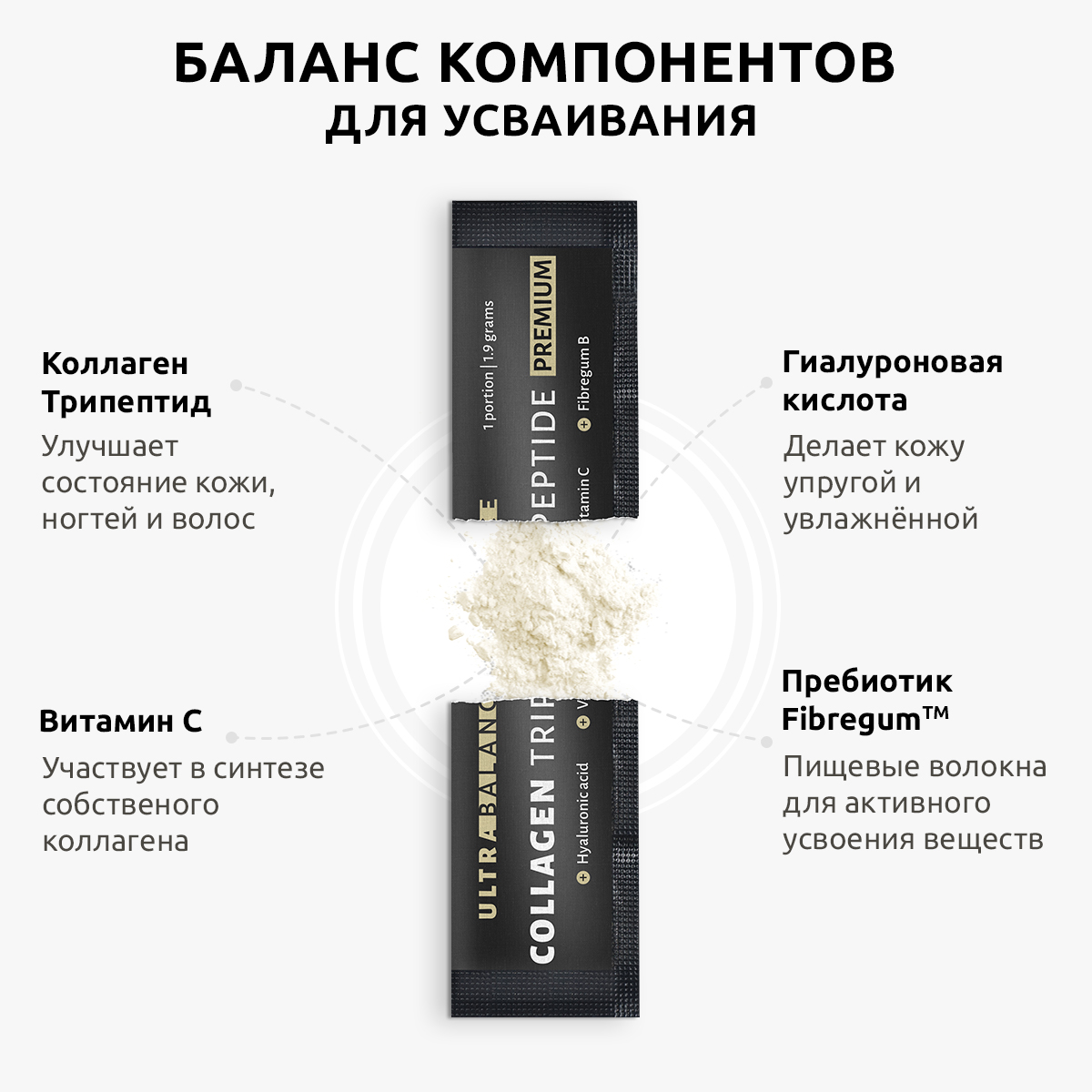 Коллаген морской порошок UltraBalance низкомолекулярный Collagen Tripeptide БАД 30саше с витамином С и гиалуроновой кислотой - фото 12