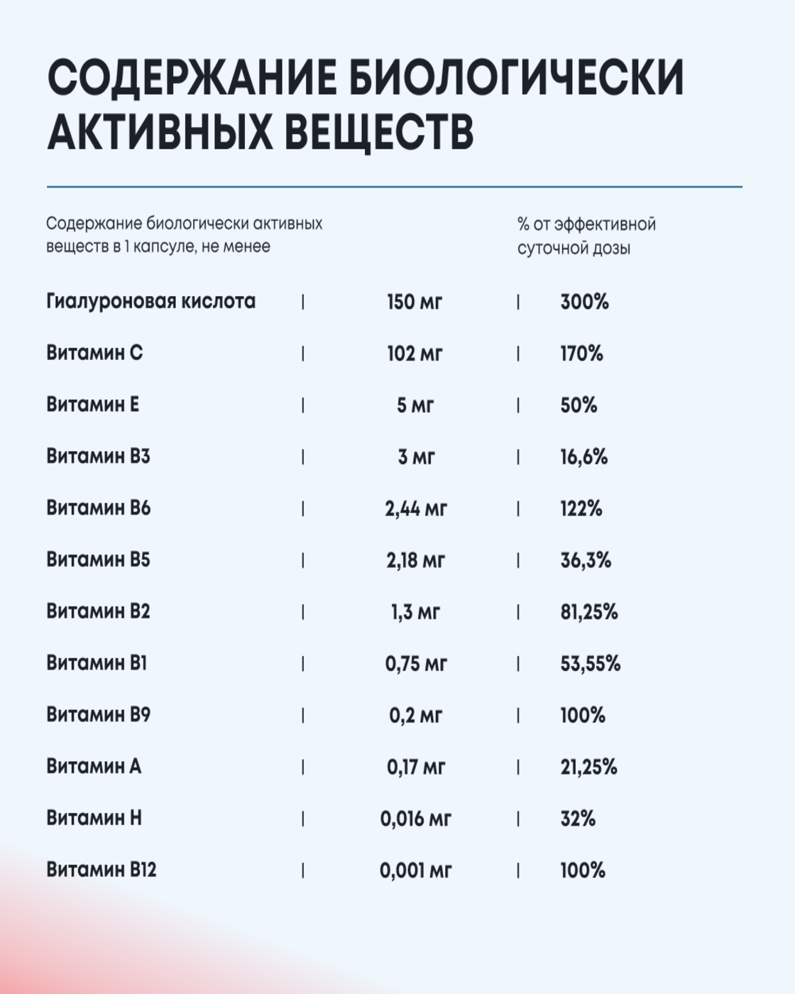 БАД morepharm Гиалуроновая кислота капсулы для суставов кожи волос ногтей - фото 8