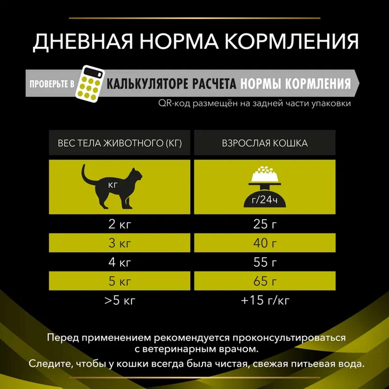 Корм ля кошек Purina Pro Plan Veterinary diets HP при заболеваниях печени 1.5кг - фото 11