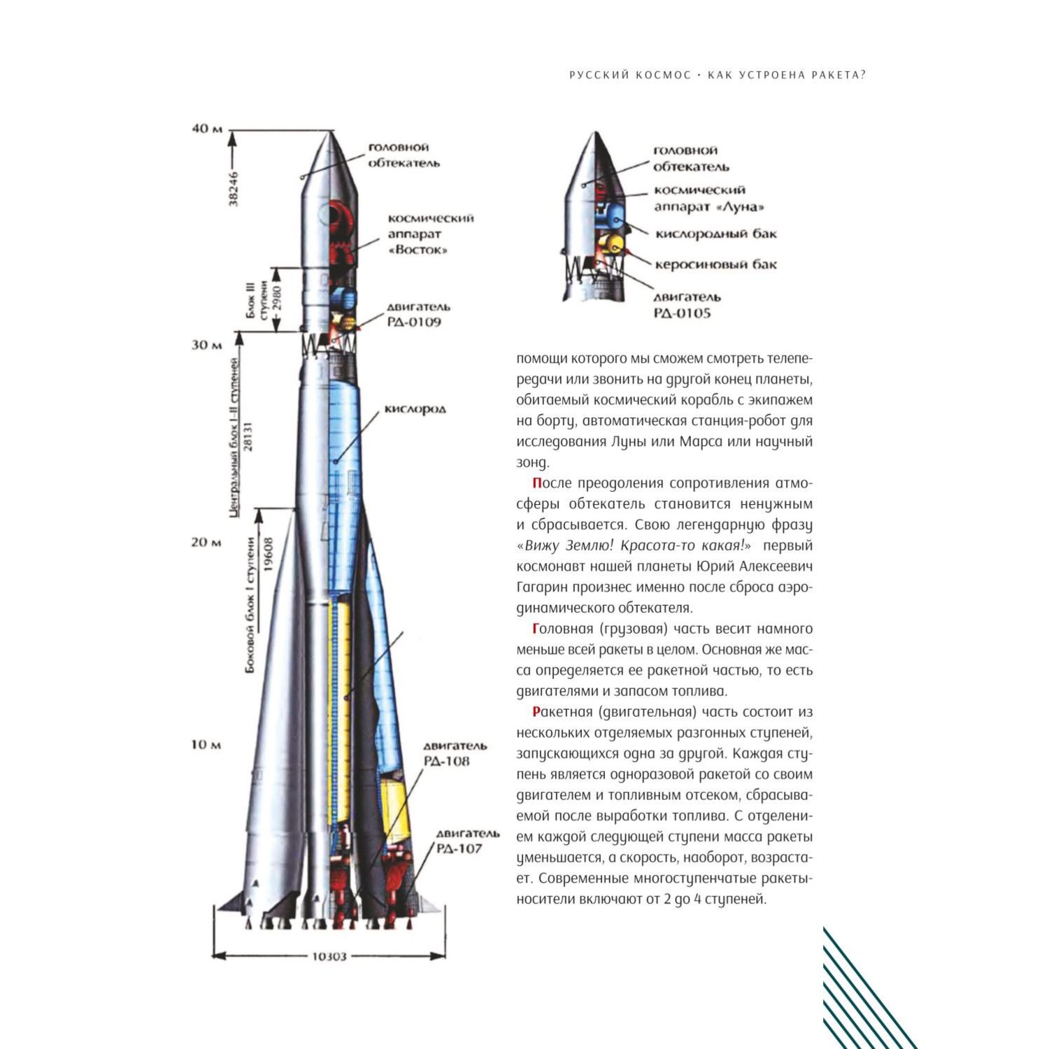 Книга ЭКСМО-ПРЕСС Русский Космос Иллюстрированная энциклопедия - фото 3