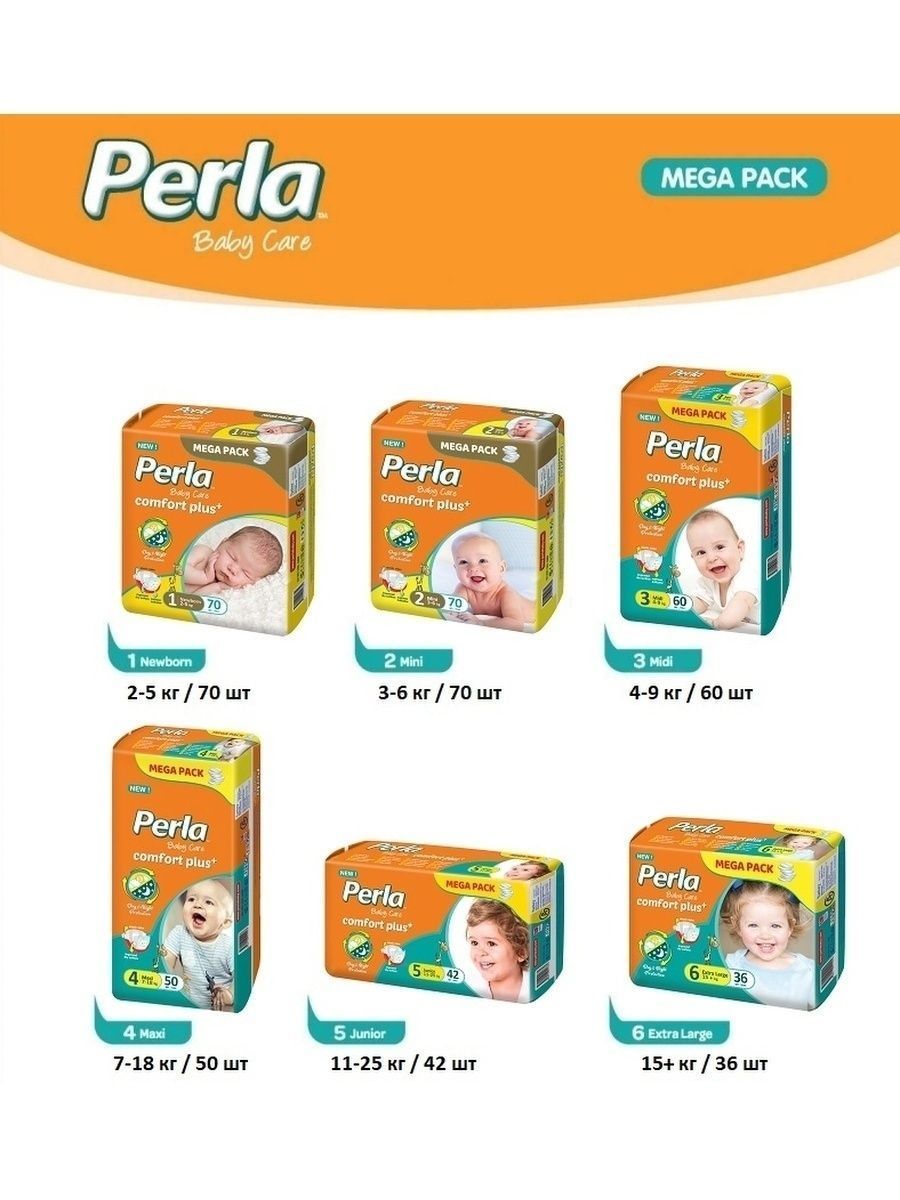 Подгузники Perla CP MEGA EXTRA LARGE 36 шт 15+ кг - фото 5